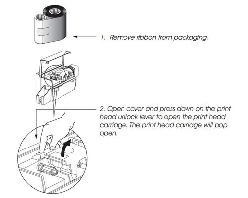 Zebra P330i P430i Ruban d'imprimante 800015-440 YMCKO Couleur pour 200 impressions de cartes de visite