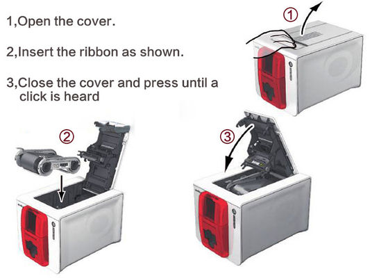 9mm largeur compatible Evolis R5F008S13 ruban couleur YMCKO pour imprimante Zenius Primacy